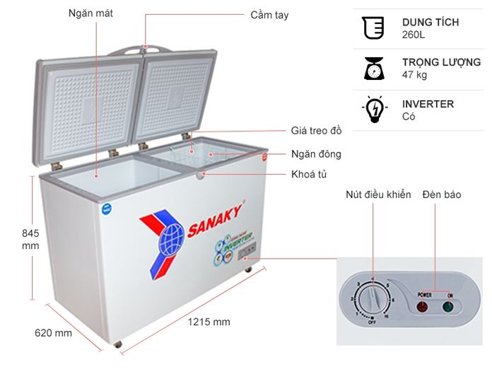Tủ Sanaky 3699w3 có nhiều tính năng nổi bật
