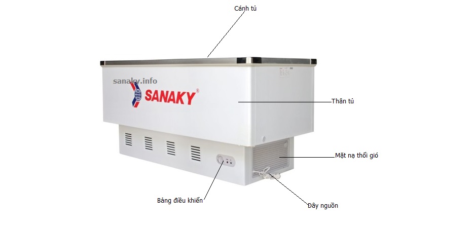 tủ đông sanaky vh 8099k