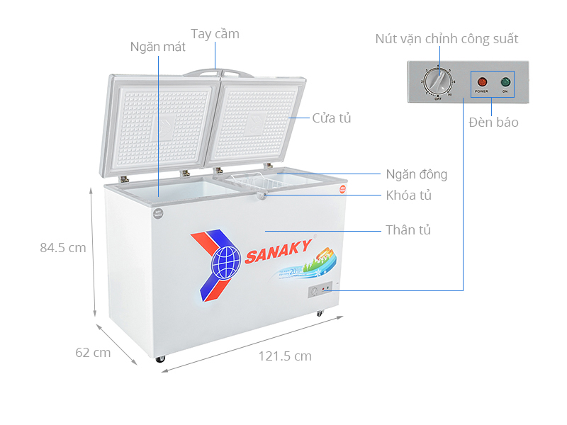 Chi tiết các bộ phận của tủ đông sanaky 3699w1